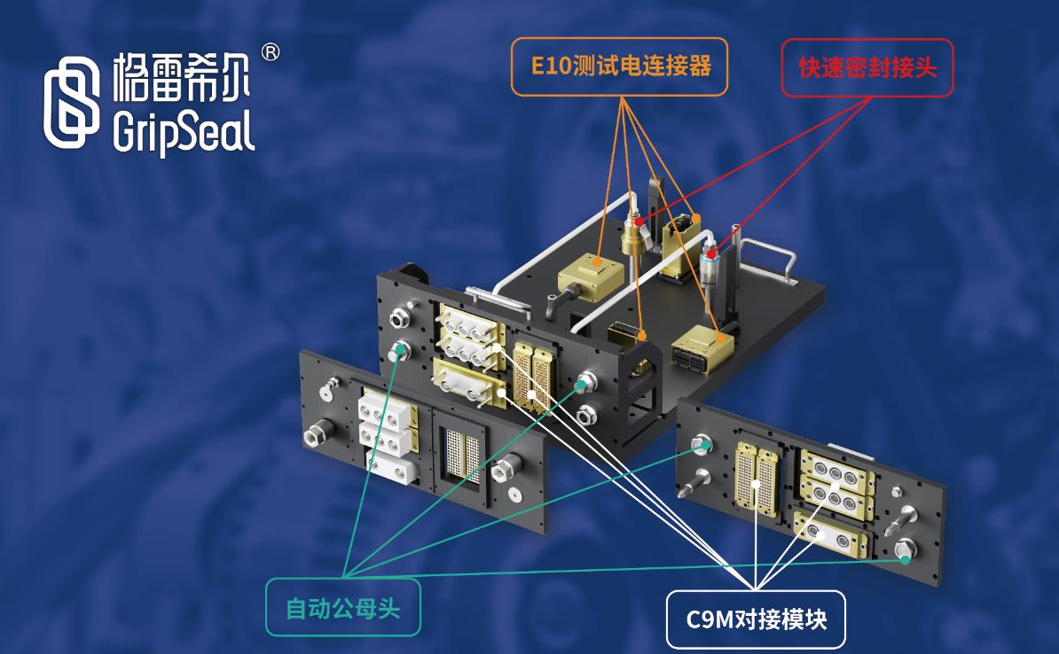 格雷希爾對接板 格雷希爾對接板